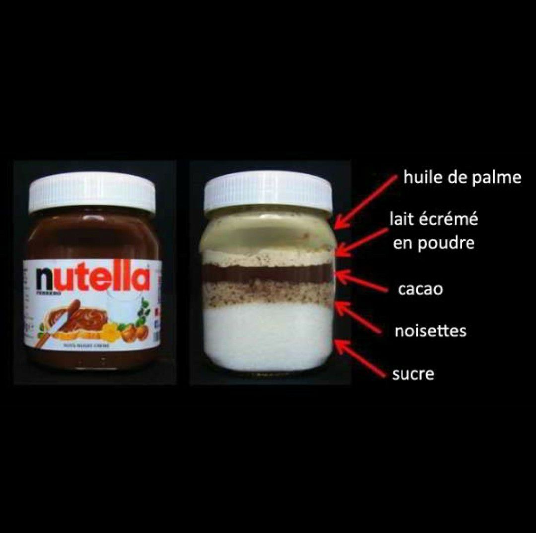 Nutella vous tue